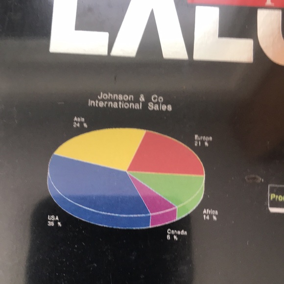 graphing statistical software: graph in the box - Picture 15 of 16